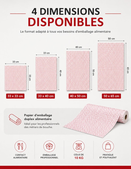 Papier d'emballage duplex